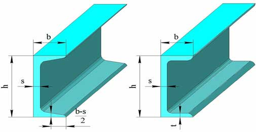 سطح مقطع ناودانی