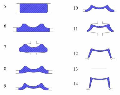 طرح تبدیل از یک مقطع باز نشده به یک مقطع با باله های موازی